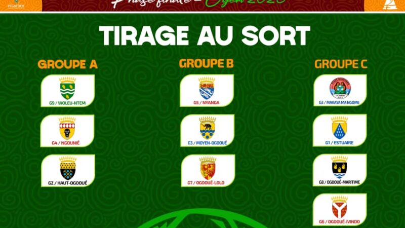 U17/OYEM 2026: UN SENSATIONNEL  WOLEU-NTEM -NGOUNIE EN OUVERTURE