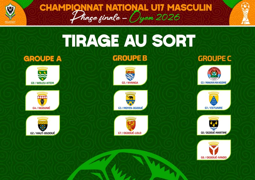 U17/OYEM 2026: UN SENSATIONNEL  WOLEU-NTEM -NGOUNIE EN OUVERTURE
